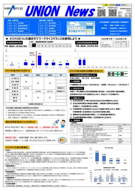 58期_【配布25号】UNION News 6月月初版のサムネイル