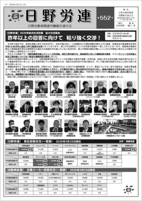 #552(0401)のサムネイル