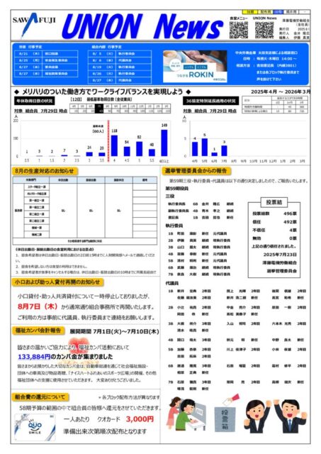 58期_【配布32号】UNION News 8月月初版のサムネイル