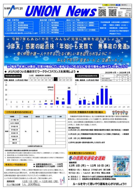 59期_【配布8号】 UNION News 12月月初版のサムネイル