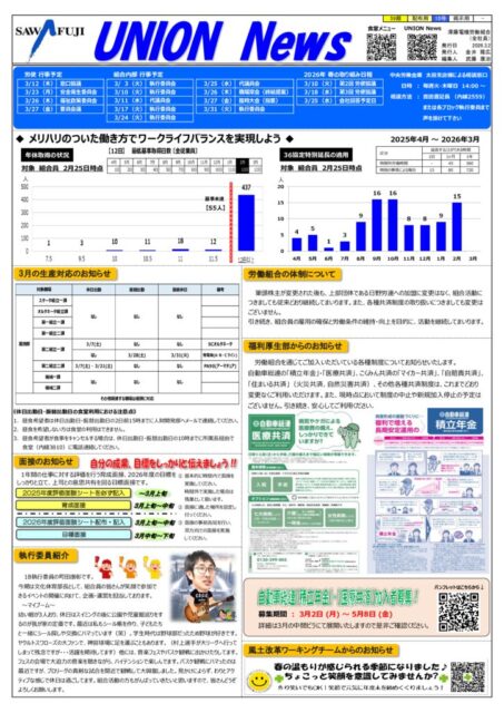 59期_【配布15号】 UNION News 3月月初版のサムネイル